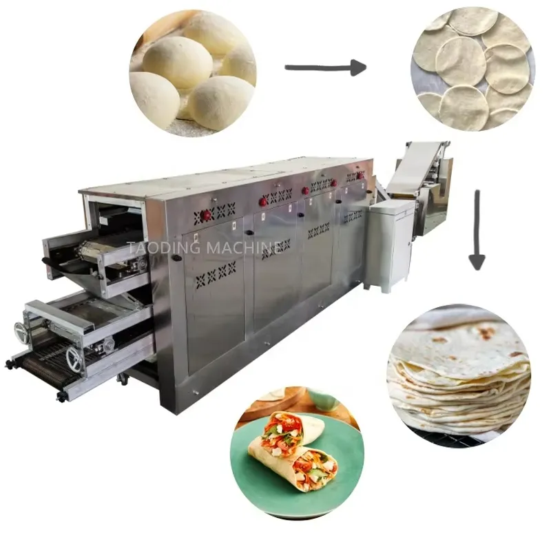 고효율 전자동 또띠아 기계 아랍빵 제조기 라바쉬 터널  - Roti Maker Automatic 리뷰 및 가격