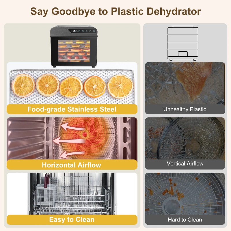 8트레이 스테인리스 스틸 625W, 165 ° 육포/과 - Dehydrator Tray Electric 리뷰 및 가격